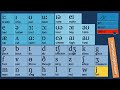 44 Phonetic symbols IPA  -British Accent ILM