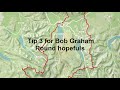 Billy Bland's top 3 tips for a successful Bob Graham Round
