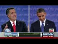 Obama vs Romney 1st President Debate Oct /12 CNN voting #2