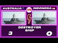 Australia vs Indonesia military power 2024| Indonesia vs Australia military power comparison #viral