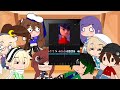 Marinette’s students react|Mlb Teacher AU|DONT SKIP THE BEGINNING|Read Description|Flashes|Original?