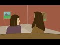 2017 animation (Friend Zone Question)