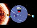 The Planet Song - 8 Planets of the Solar System Song for Kids | KidsLearningTube