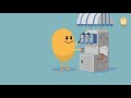 Dumb ways that I might die