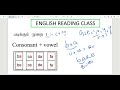 Day 2 | Free  English Class in Tamil | Learn English  | English Padikka Aasaya | #easyenglish