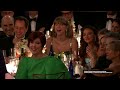 Taylor Swift | Golden Globes 2024 | Best Reactions