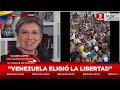 Críticas contra Petro por su silencio ante la situación en Venezuela - DNews