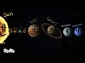 the Solar System (My Version)