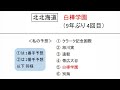 【2024年  夏の甲子園】出場校  予想  振り返り（東海～北海道 編）【高校野球】