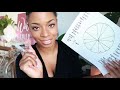 ASTROLOGY 101|| How to Read an Astrology Chart || BIRTH/ NATAL CHART & MORE! || BEGINNERS