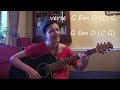 Take Me Hone Country Roads  by John Denver /EASY,Step by Step ,Chords,Strumming and Bass patterns