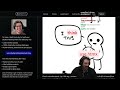 You're Not Qualified To Have An Opinion On TDD | Prime Reacts