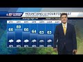 WATCH: Few showers possible Friday PM, mainly dry over the weekend