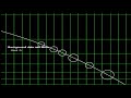 'GraphStat' / After Dark 2.0 Screensaver 1992