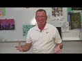Meet Mr. Norris: Inspiring Creativity at Regency Place Elementary | Welcome to Our Classroom