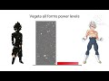 Vegeta all forms power levels