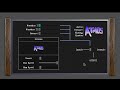 ATMOS | Grains Sound Demo