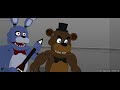 C4d-FNaF | We Want Out Cancelled Part |