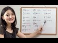 Chinese Pinyin/ Initials Finals and Tones of Chinese Syllables/ Mandarin Chinese for Beginners