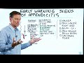Early Signs & Causes of Appendicitis Explained by Dr.Berg