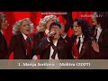 Eurovision Song Contest | My Top: Serbia, Moldova & North Macedonia