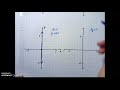 Linear Equations in Two Variables 3