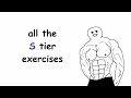 Abs Exercise Tier List (Simplified)