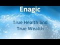 Enagic Compensation Plan In US Dollars.