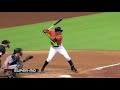 Carlos Correa Swing Mechanics