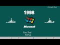 ALL SOUNDS OF MICROSOFT WINDOWS [1.0-11]