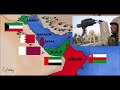 History of the Persian Gulf explained,  Bahrain, Kuwait, Qatar, Oman and the UAE