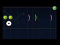 Unfinished NC level - Geometry Dash 2.1