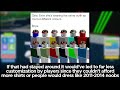 The Worst Roblox Update You've Never Heard Of