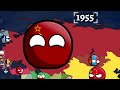 History of Russia and Its Neighbours (1900-2022) Countryballs