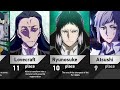 Strongest Bungo Stray Dogs Characters
