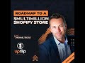 138. My Blueprint to Build a Million Dollar ECommerce Business with Shopify