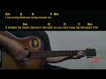 Joshua Bassett - Dancing With Tears In My Eyes Guitar Chords cover