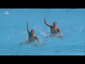 Mexico's India Inspired Artistic Swimming Routine at Rio 2016 | Music Monday