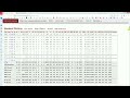 Strat-O-Matic Baseball EXCEL 1972-1975 eliminating the New York Yankees