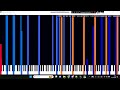 [Black midi/UMP bpm bugfixed?] ddjr 15yo - 15 mil