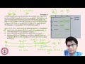 Molecular Markers & Genetics | CSIR NET PYQs | Made very easy to solve