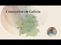 Sinfónica de Galicia - Temporada 24-25