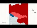 Warsaw Pact invasion of czechoslovakia