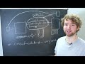 REST API Crash Course - Introduction + Full Python API Tutorial