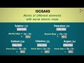 Isotopes and Isobars | Atoms and Molecules | Don't Memorise