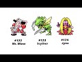 All 151 Pokemon Green and Red Sprites with GameBoy Advance Colors