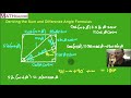 Sum and Difference Angle Formula Proof (Sine, Cosine)