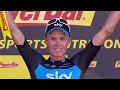 Chris Froome: The Rise of a Legend in Professional Cycling