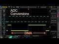 STM32 Timer-based ADC sampling at a specific rate, with debug output