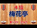 【最新情報】滋賀県ラーメンランキングＴＯＰ２０！２０２４